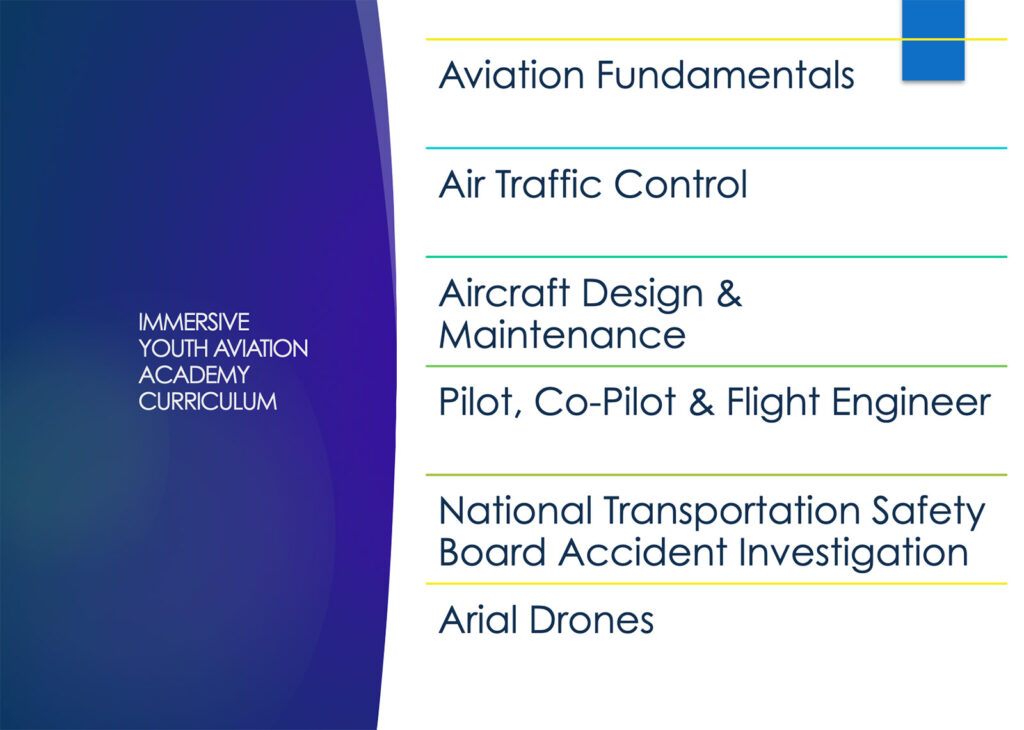 Curriculum: Aviation Fundamentals, Air Traffic Control, Aircraft Design & Maintenance, Pilot, Co-Pilot & Flight Engineer, National Transportation Safety Board Accident Investigation, Arial Drones.